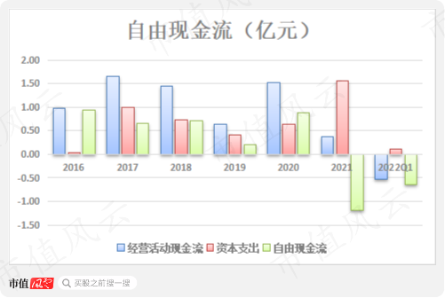  德甲联盟推行新规，限制球队负债率上限  